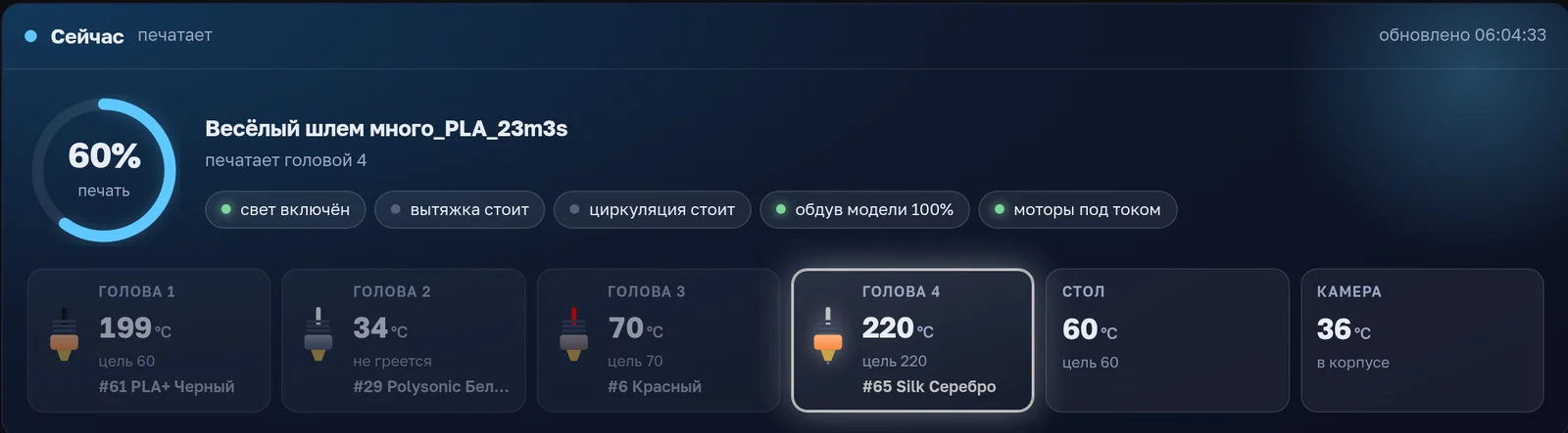 Шапка страницы U1: кольцо прогресса 60 процентов, четыре головы с температурами и катушками, четвёртая подсвечена